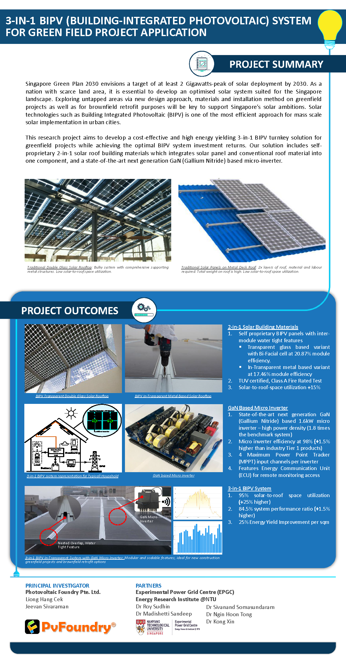 3-in-1 BIPV (Building-Integrated Photovoltaic) System for Green Field Project Application